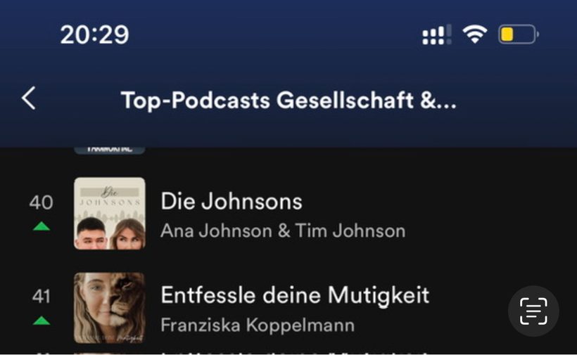 Spotify Top-Podcasts Gesellschaft: Franzis Podcast auf Platz 41
